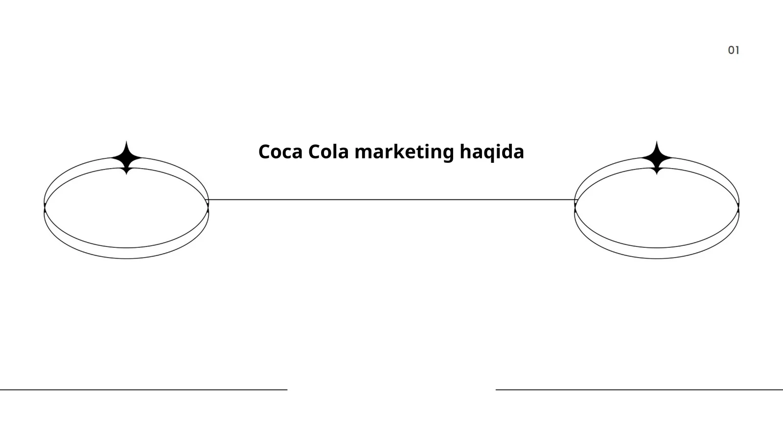 Coca Cola marketing haqida