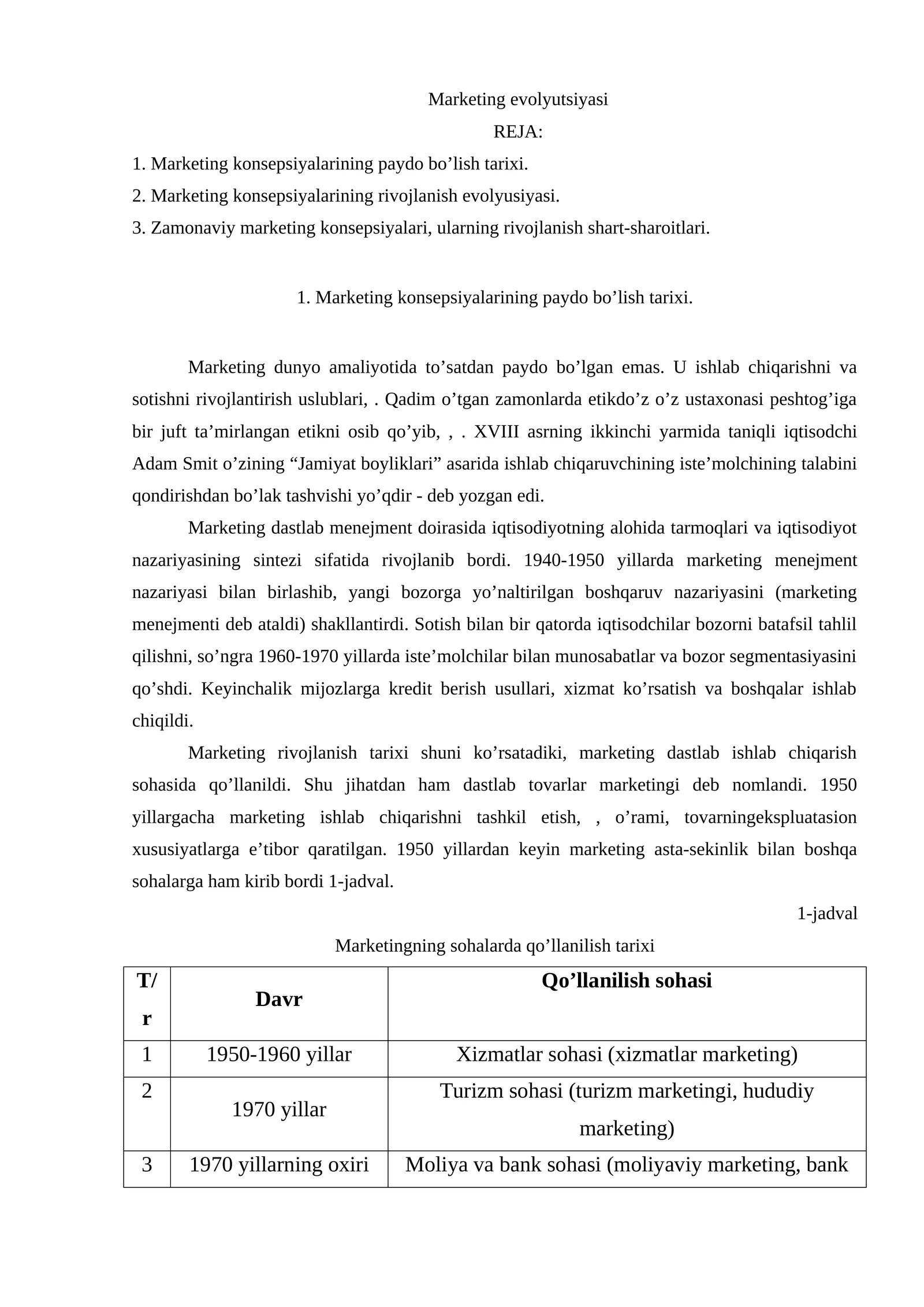 Marketing evolyutsiyasi