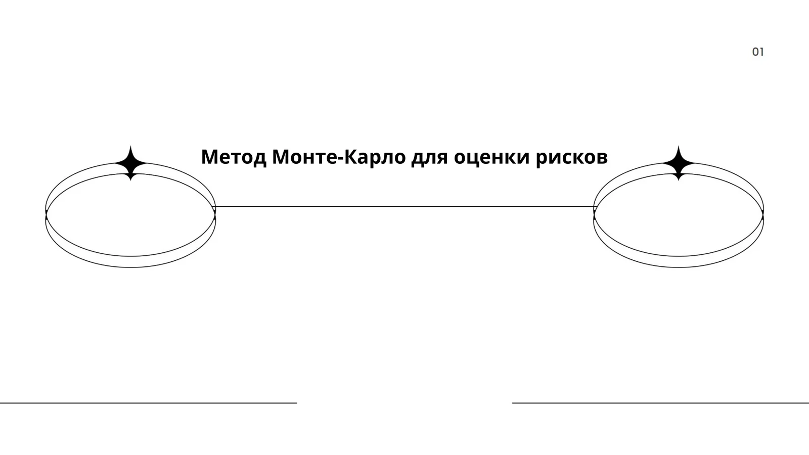 Метод Монте-Карло для оценки рисков