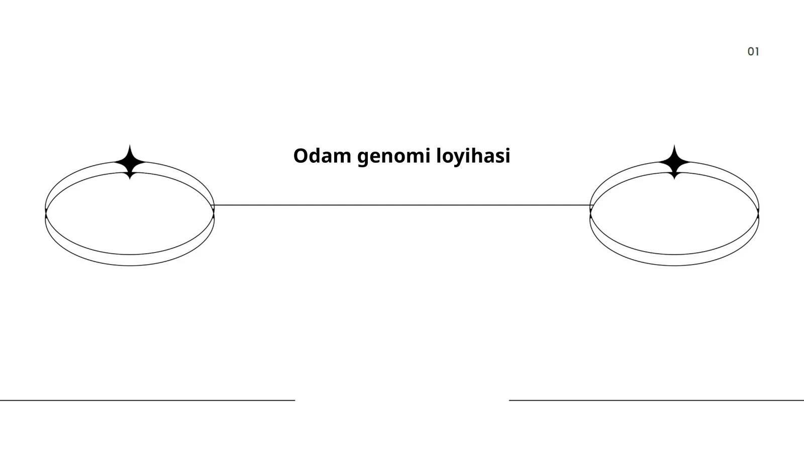 Odamlarning genomi