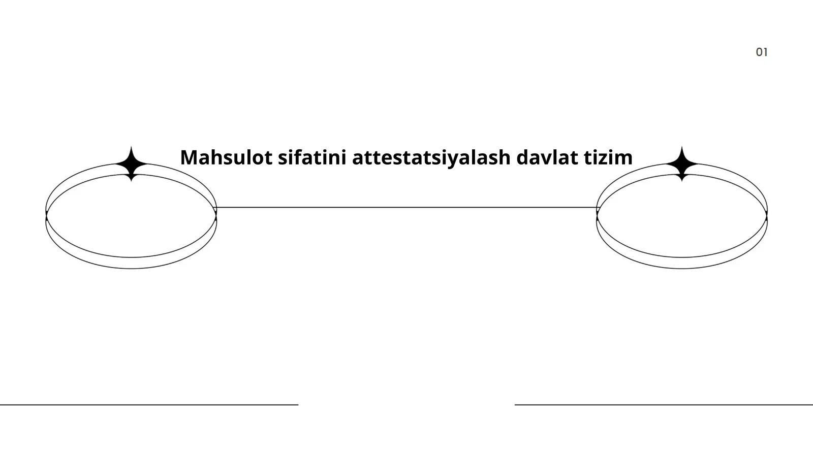Mahsulot sifatini attestatsiyalash davlat tizim