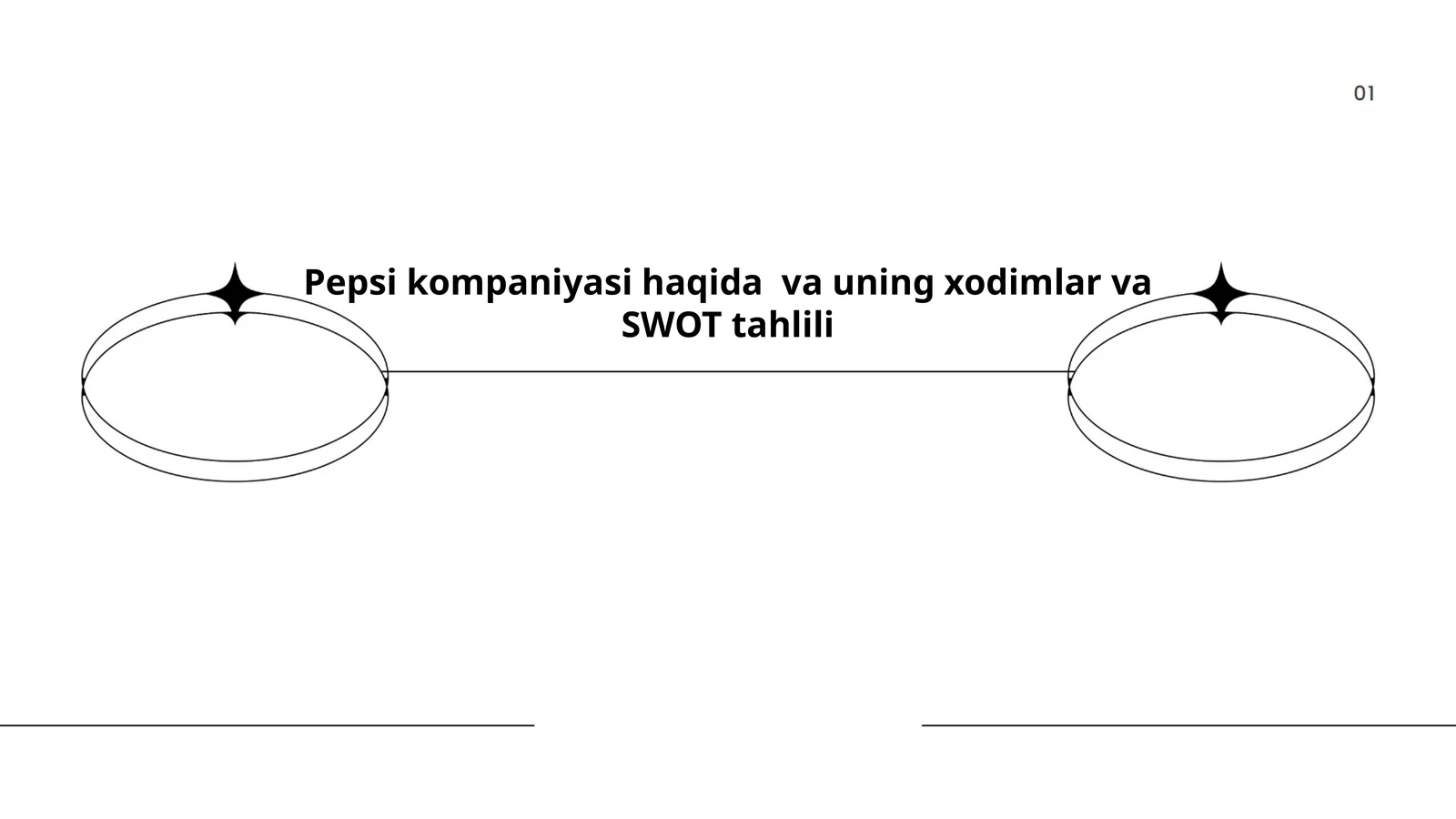 Pepsi kompaniyasining tarixi