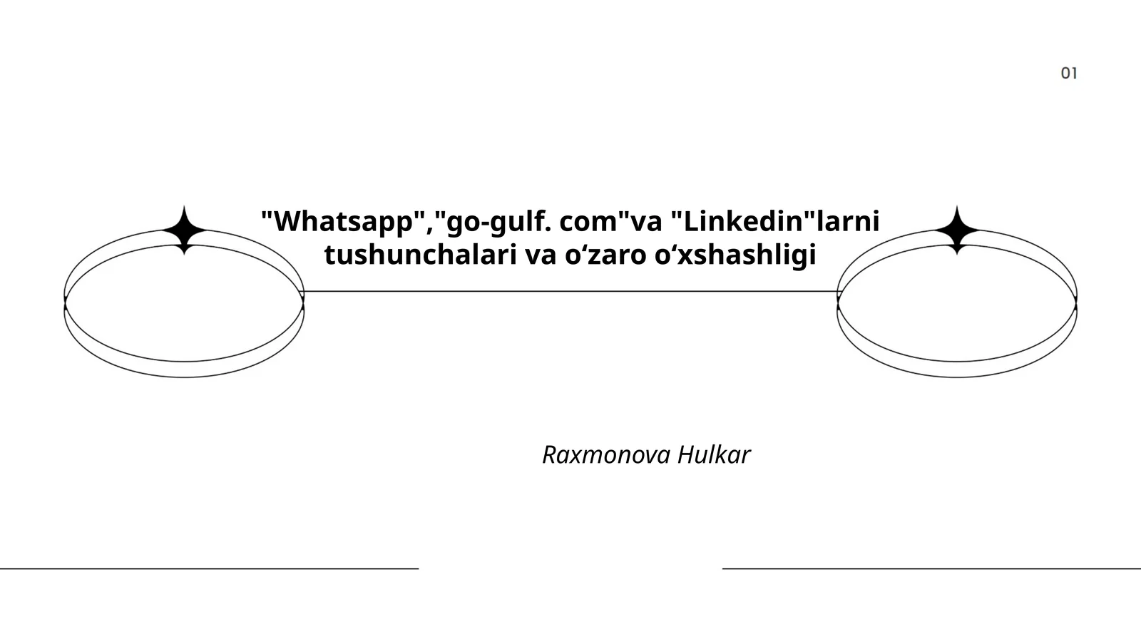 "Whatsapp","go-gulf. com"va "Linkedin"larni tushunchalari va oʻzaro oʻxshashligi