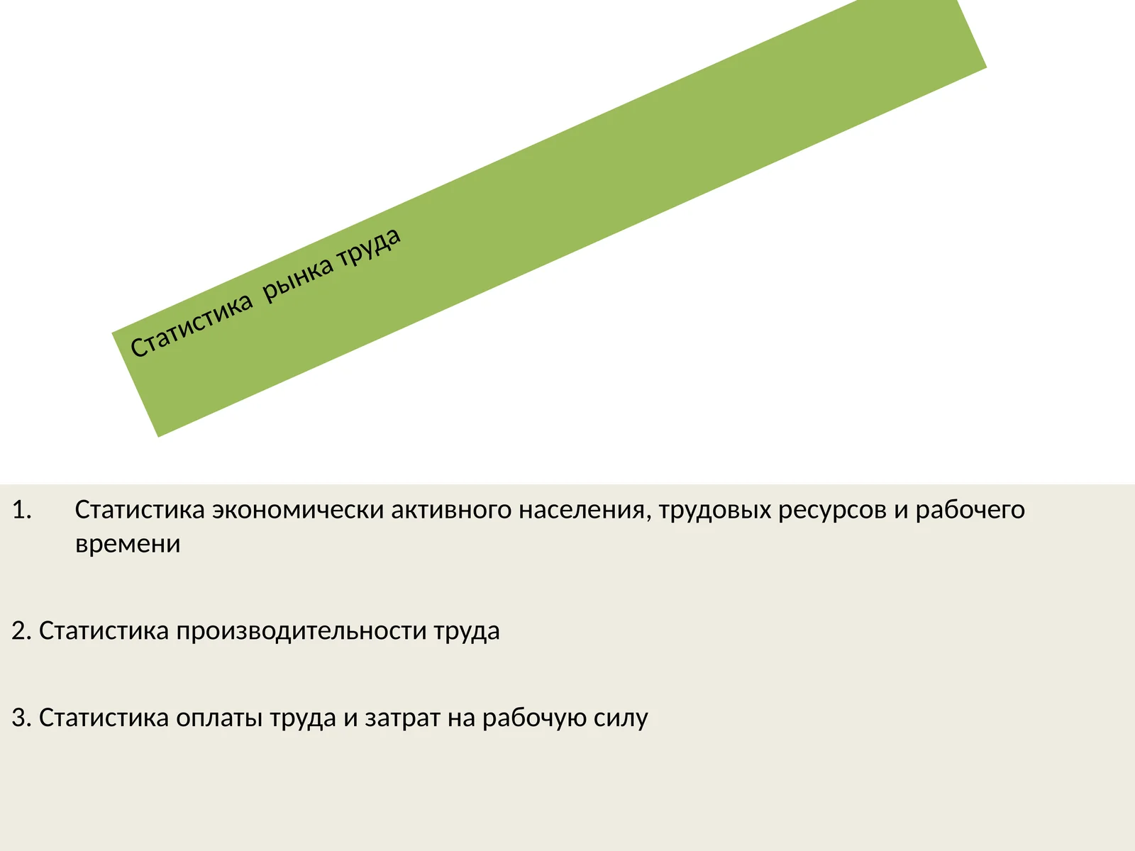 Статистика рынка труда