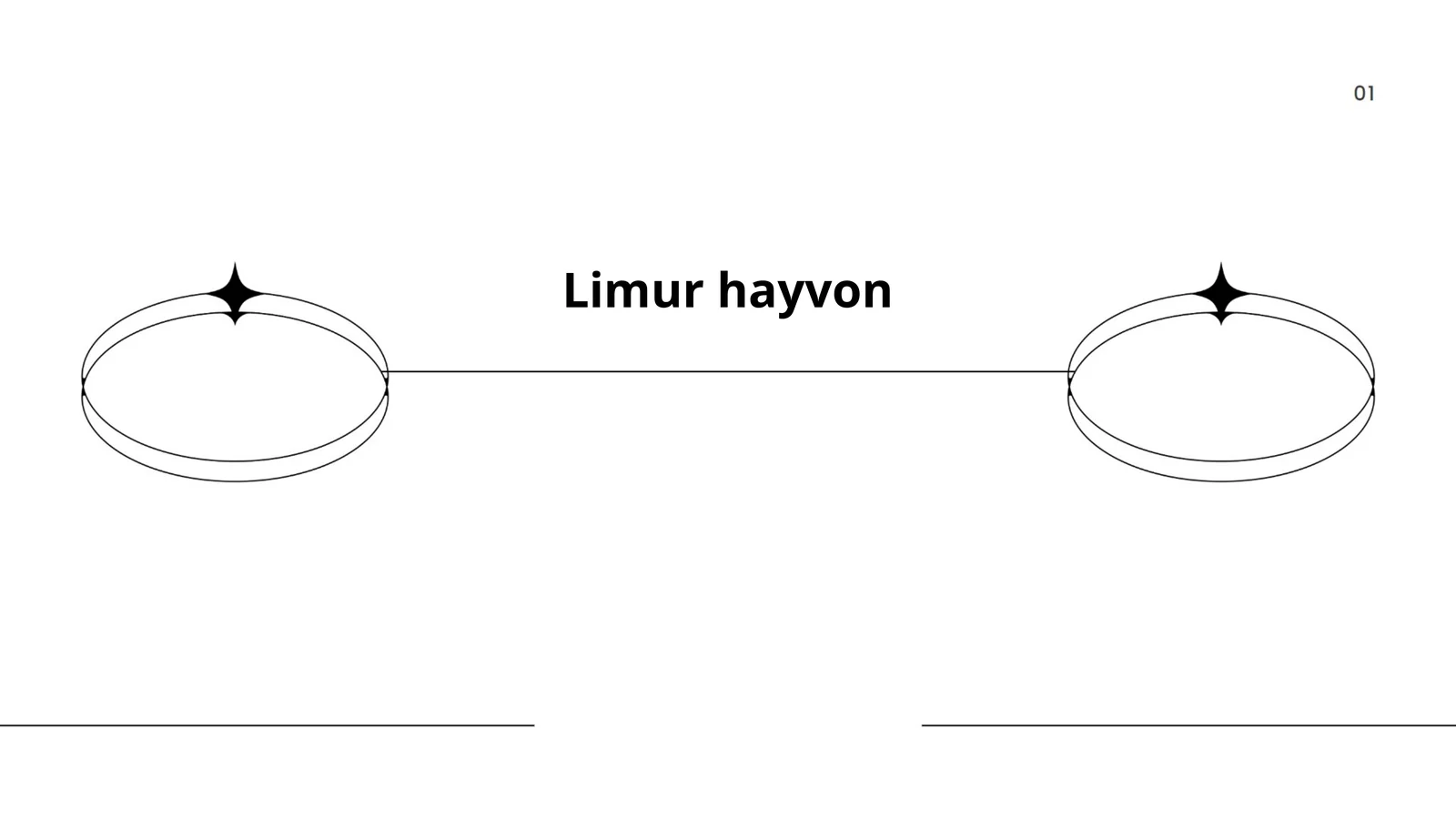 Limur hayvon