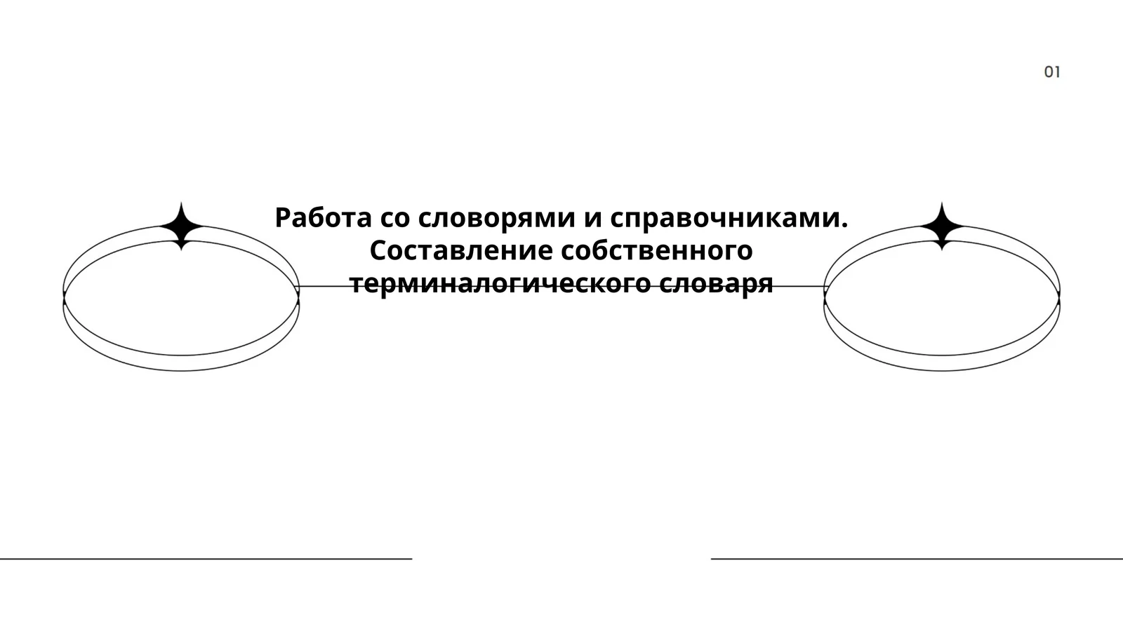 Работа со словорями и справочниками. Составление собственного терминалогического словаря