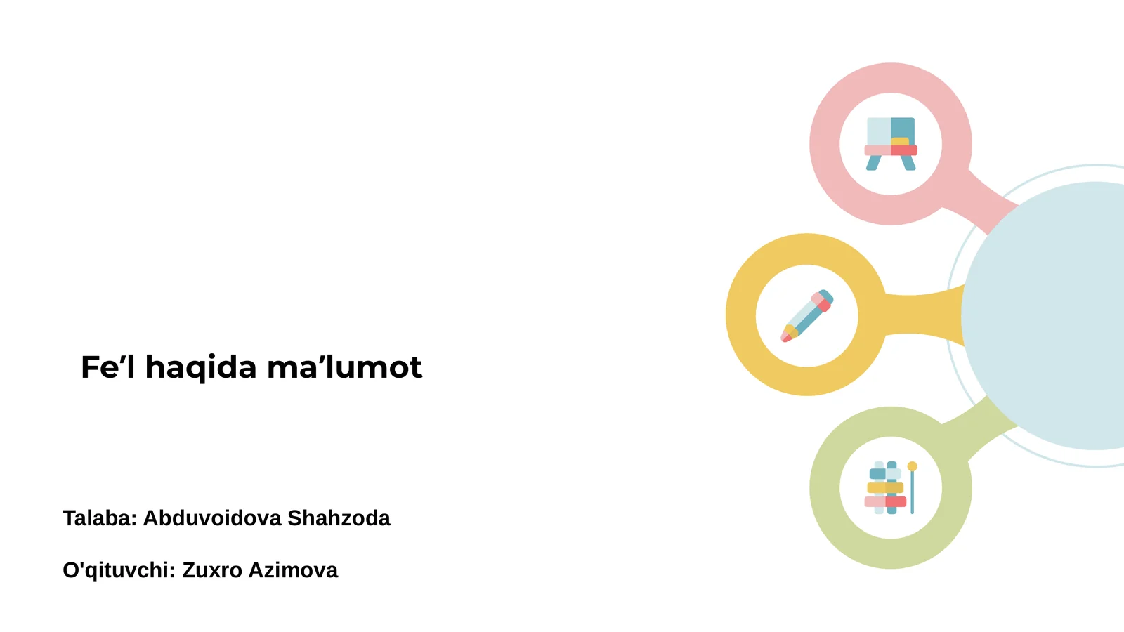 Feʼl haqida maʼlumot