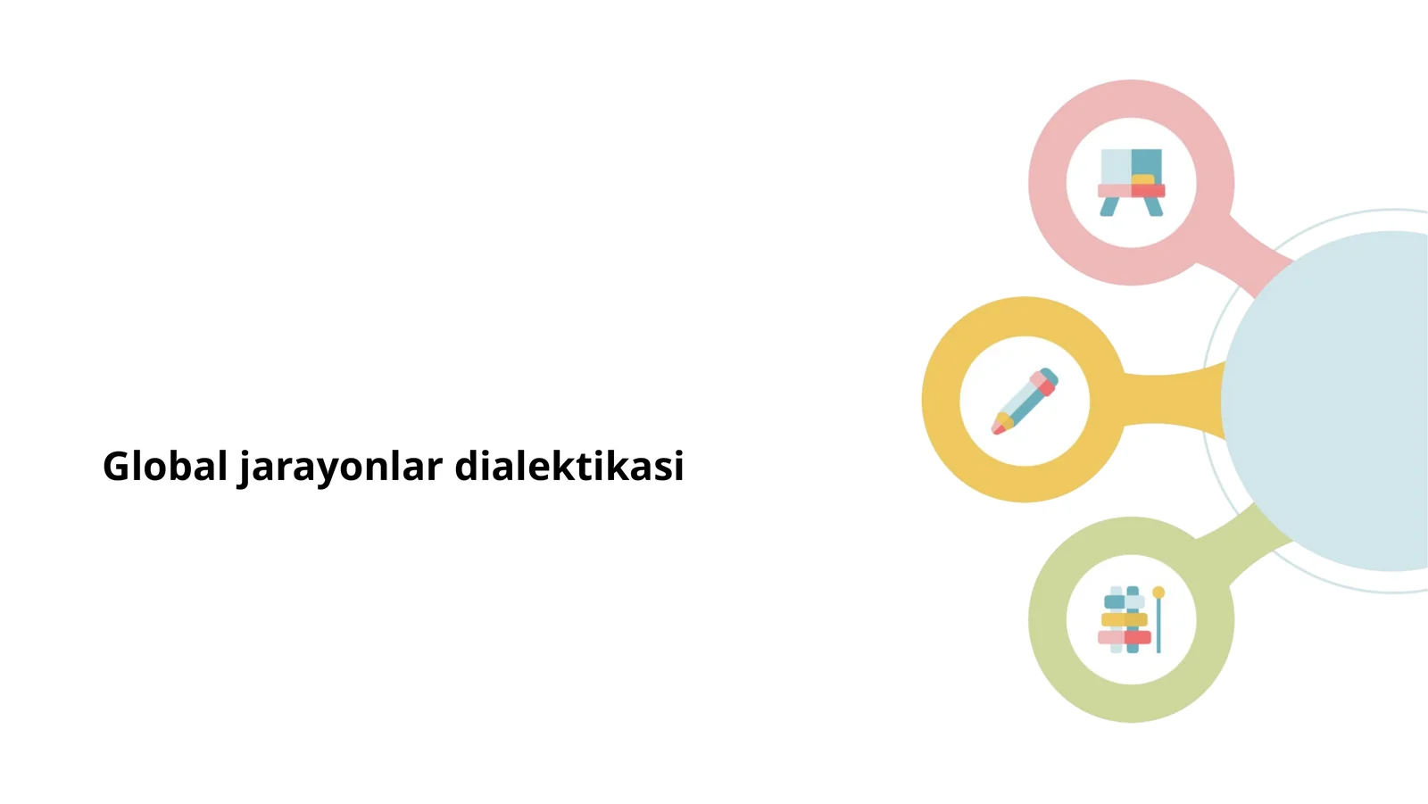 Global jarayonlar dialektikasi