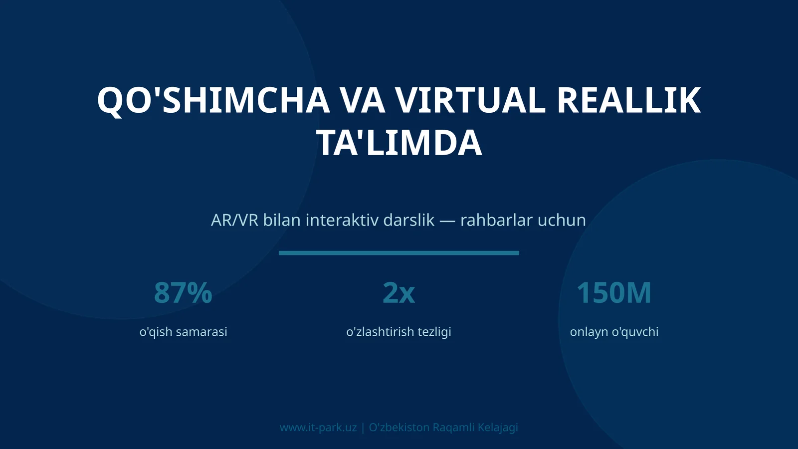 Qo'shimcha va virtual reallik ta'limda