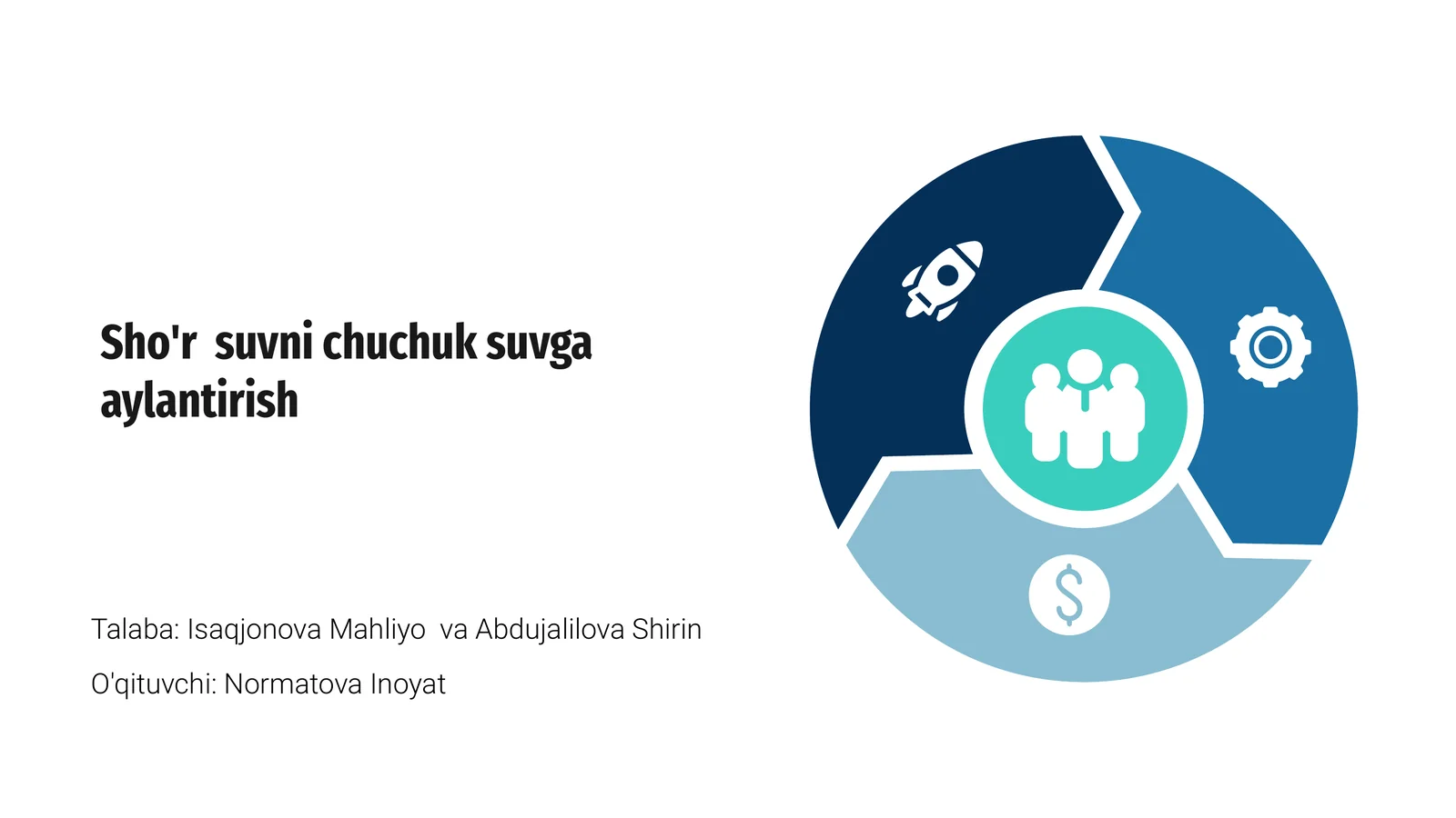 Sho'r suvni chuchuk suvga aylantirish