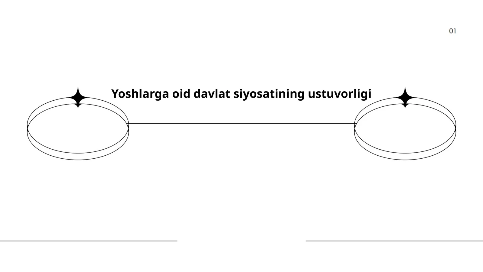 Yoshlarga oid davlat siyosatining ustuvorligi