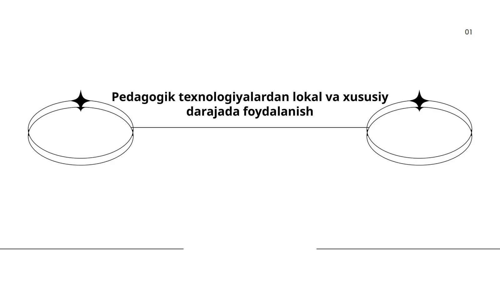 Pedagogik texnologiyalardan lokal va xususiy darajada foydalanish