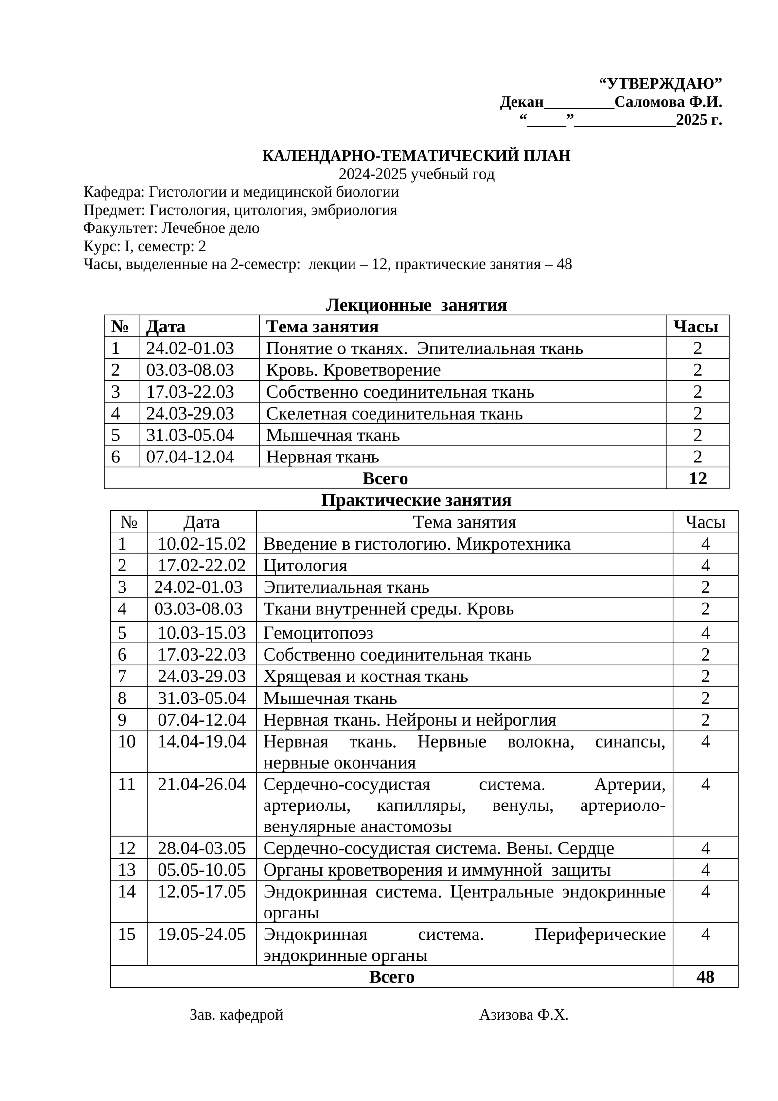 Календарно-тематический план Гистологии и медицинской биологии