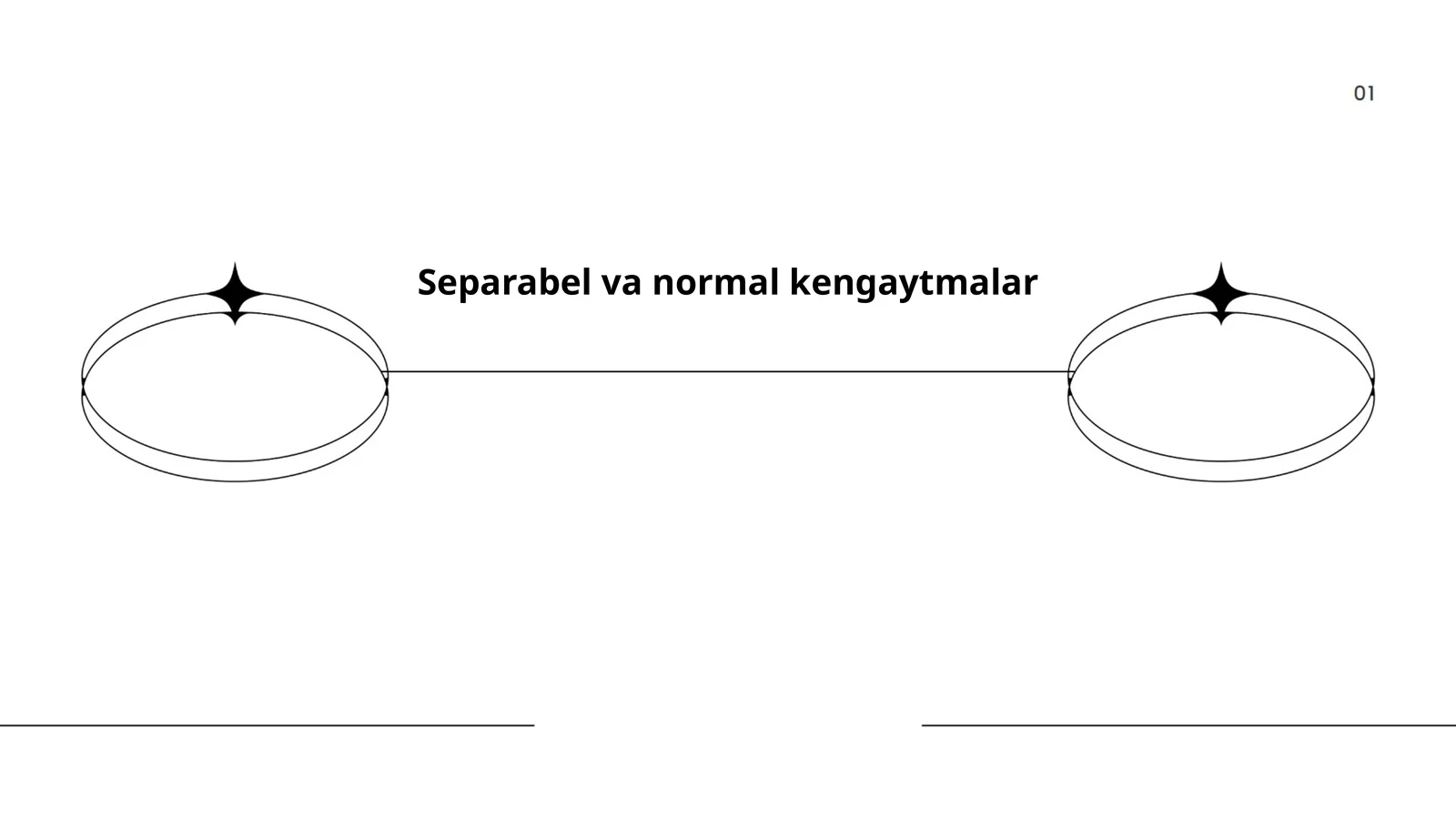 Ajratilgan kengaytmalar nazariyasi