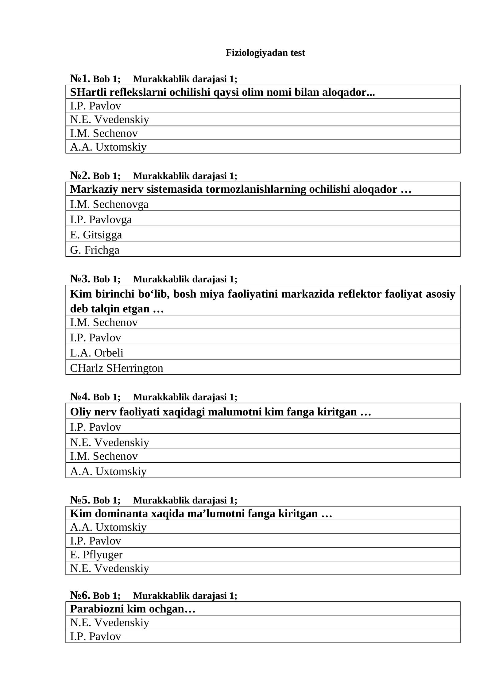 Fiziologiyadan test