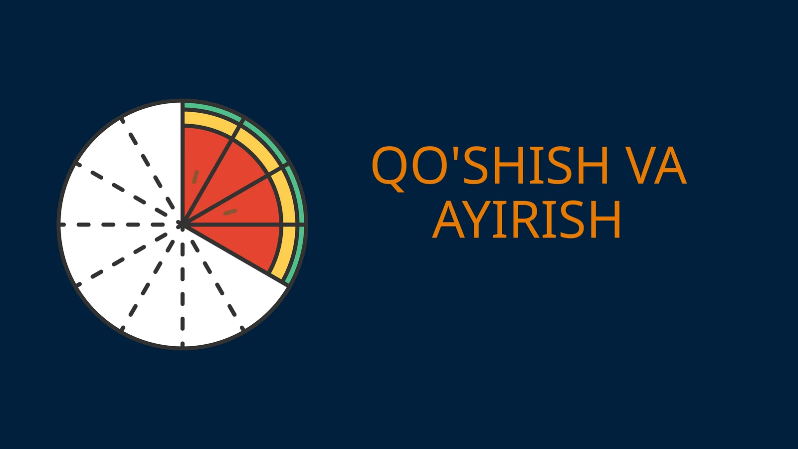 QO'SHISH VA AYIRISH MATEMATIKA FANIDAN TAQDIM