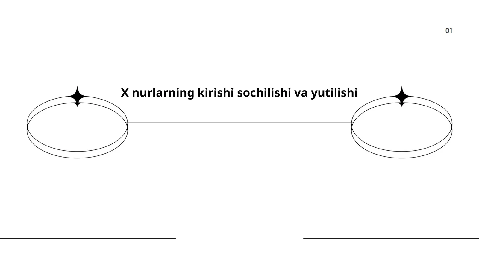 Nur sochilishining asosiy qonunlari