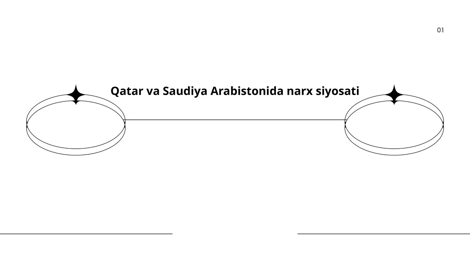 Energiya resurslari narxlari siyosati