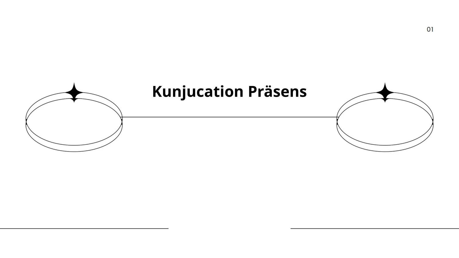 Kunjucation PrÀsens