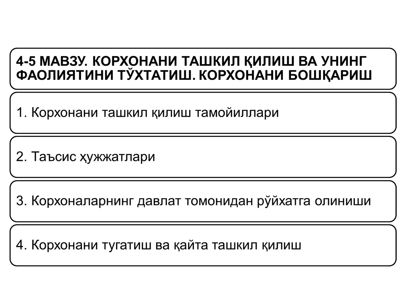 Корхонани ташкил қилиш тамойиллари