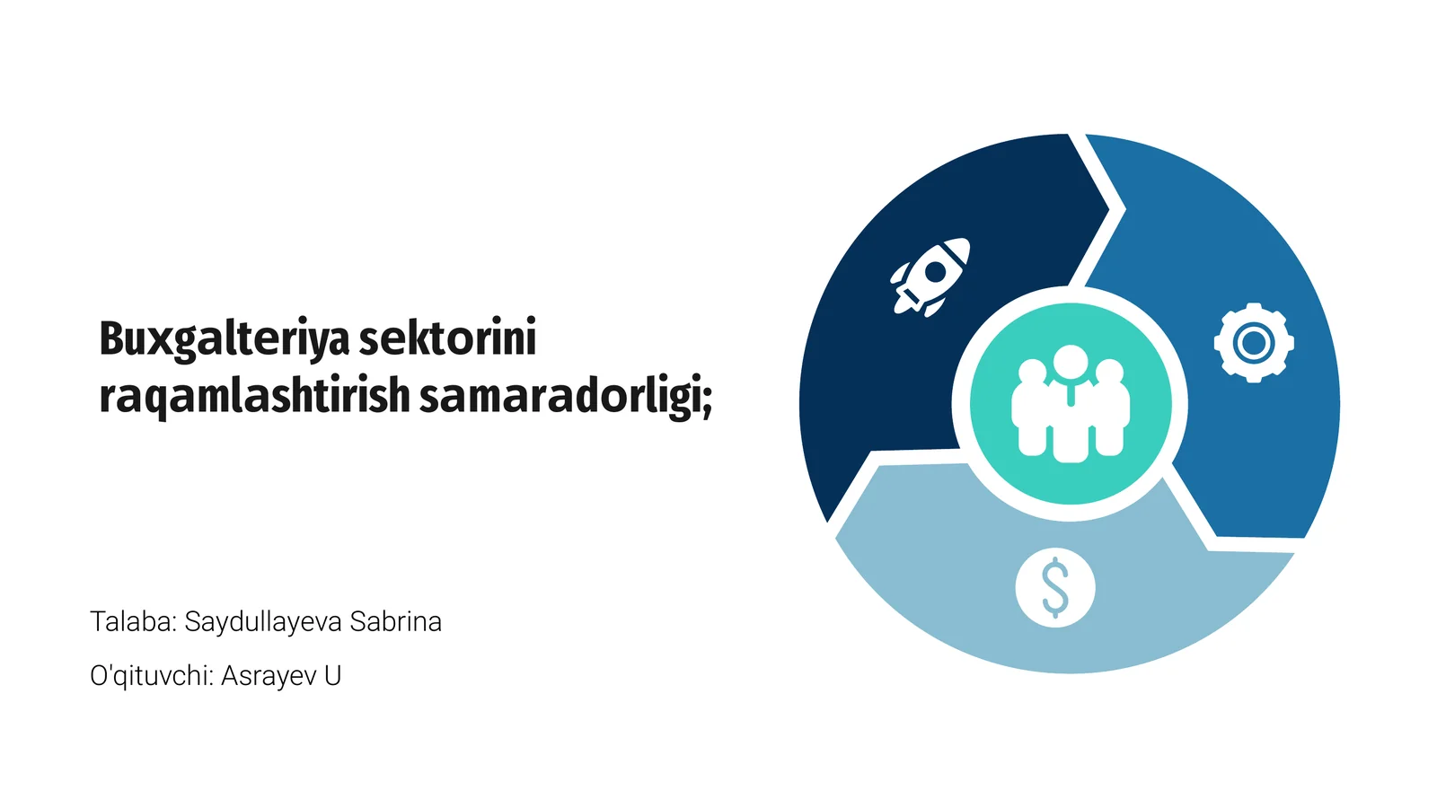 Raqamlashtirish nima va uning afzalliklari
