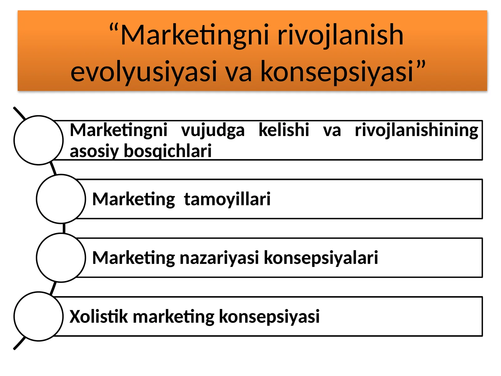 Marketingni rivojlanish evolyusiyasi va konsepsiyasi