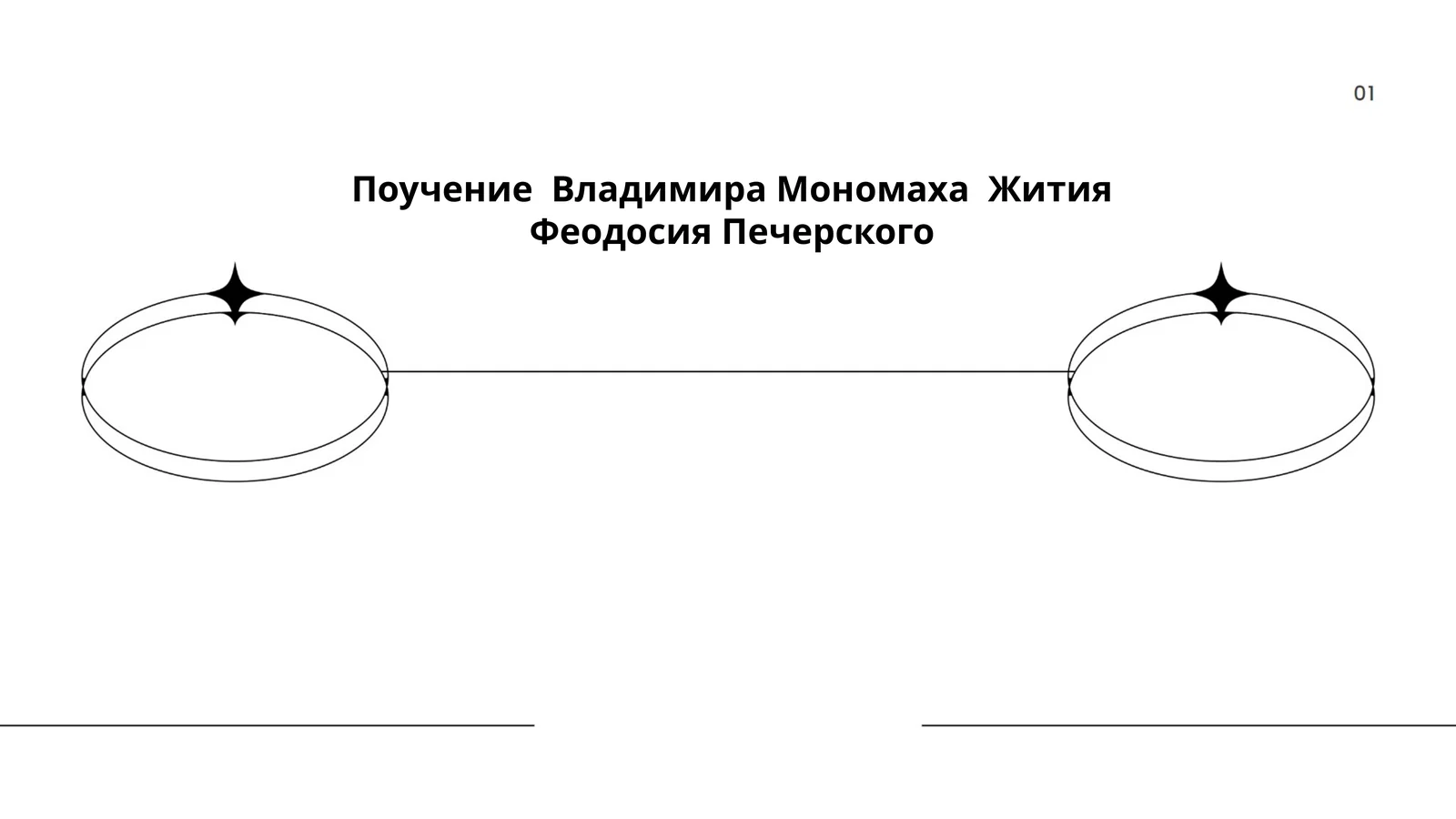 Поучение" Владимира Мономаха" "Жития Феодосия Печерского"