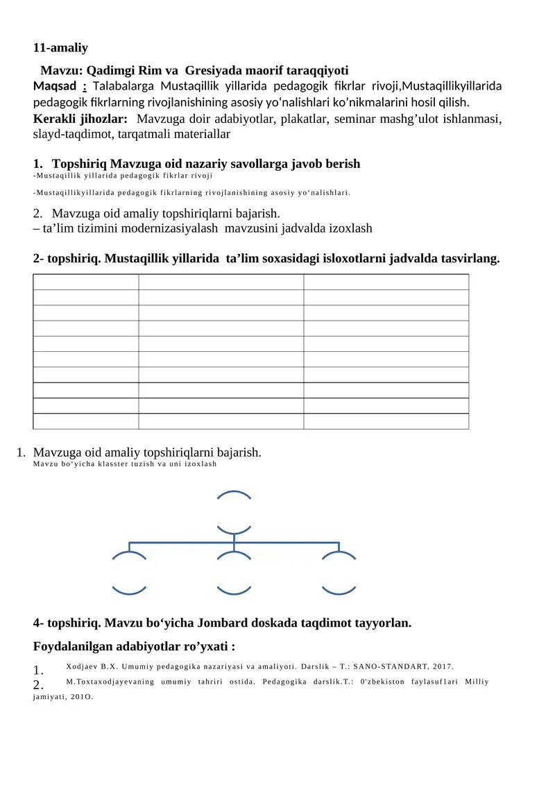 Qadimgi Rim va Gresiyada maorif taraqqiyoti