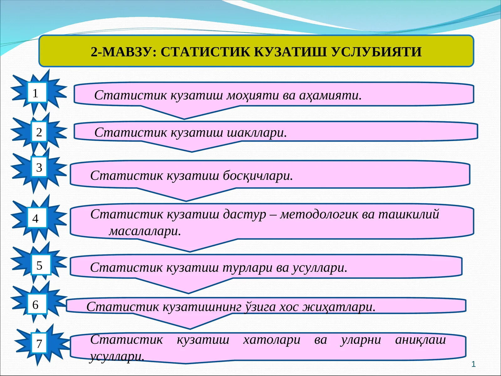 2-МАВЗУ: СТАТИСТИК КУЗАТИШ УСЛУБИЯТИ