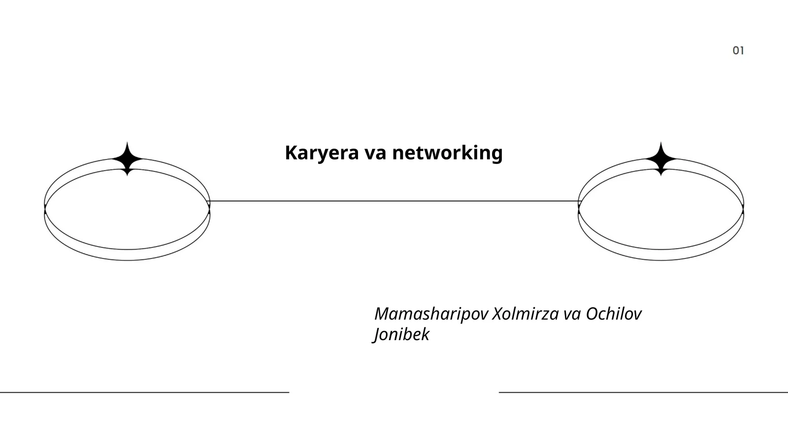 Karyera va networking