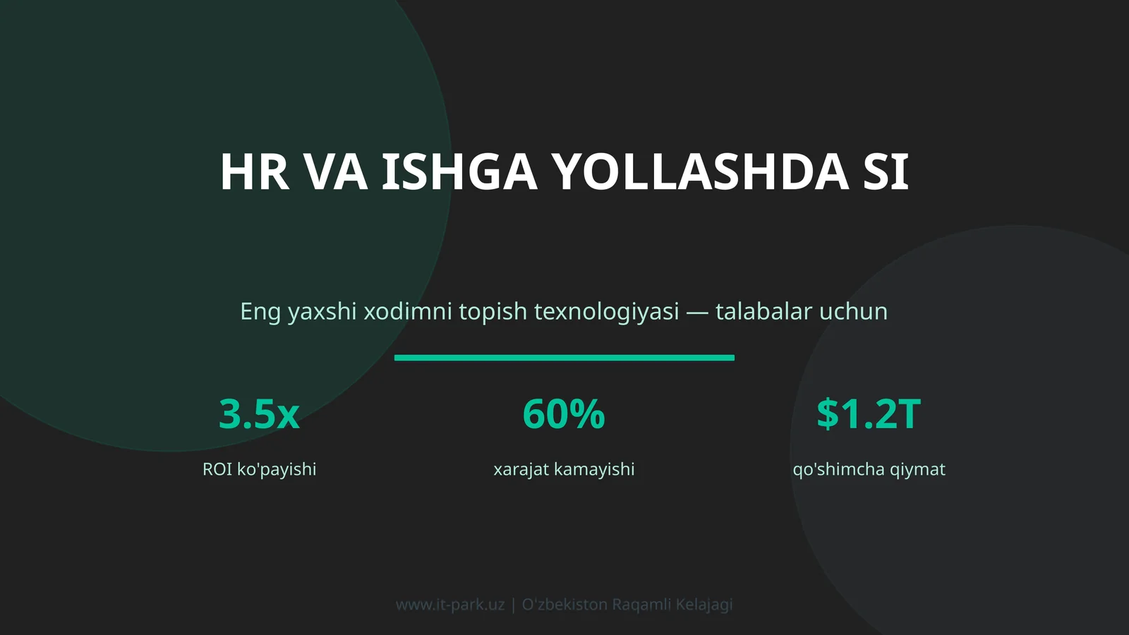 HR VA ISHGA YOLLASHDA SI