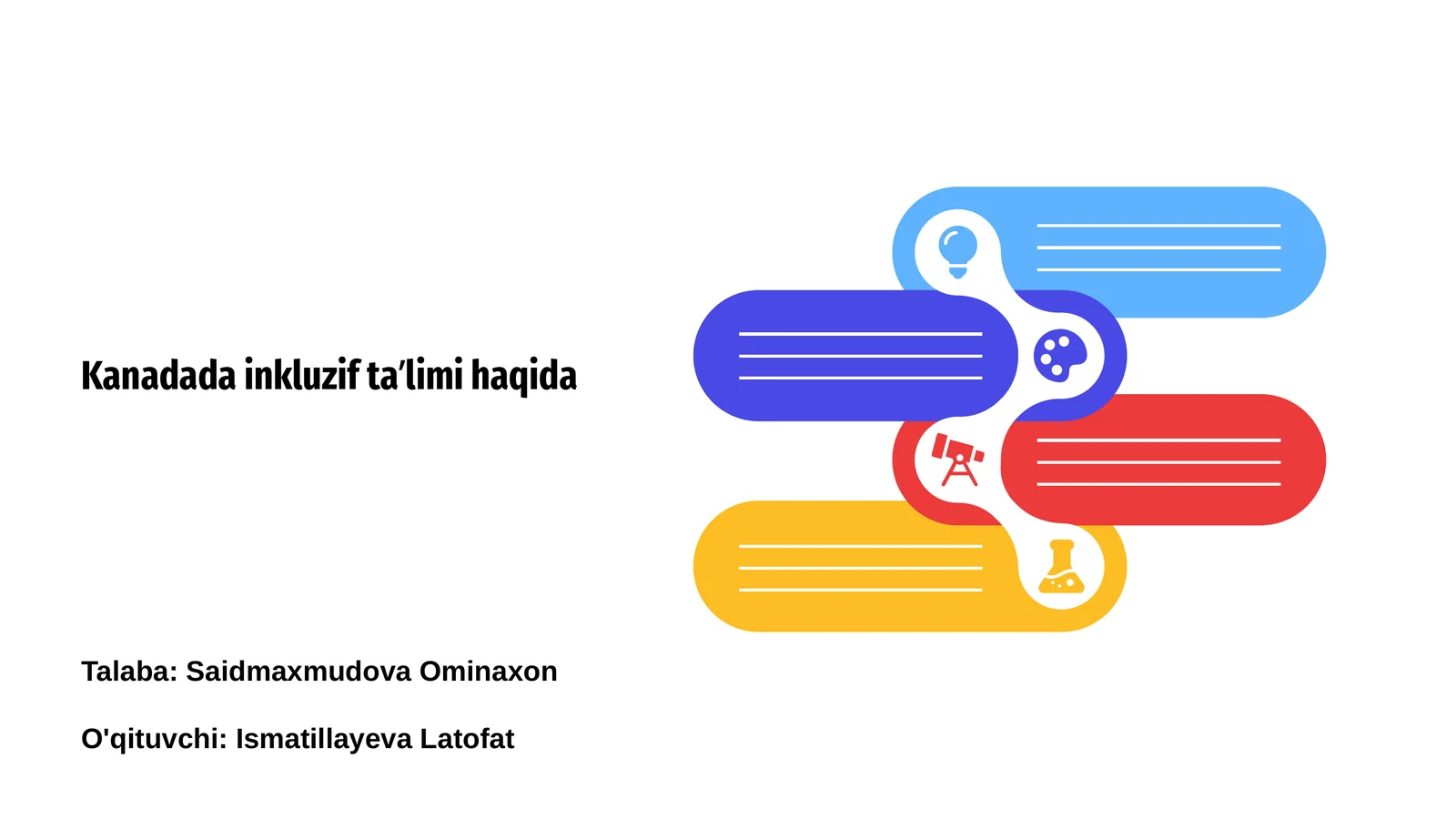 Kanadada inkluzif taʼlimi haqida