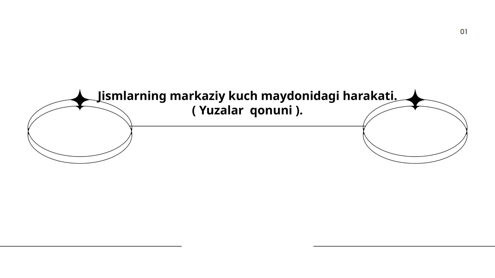 Kepler qonunlari
