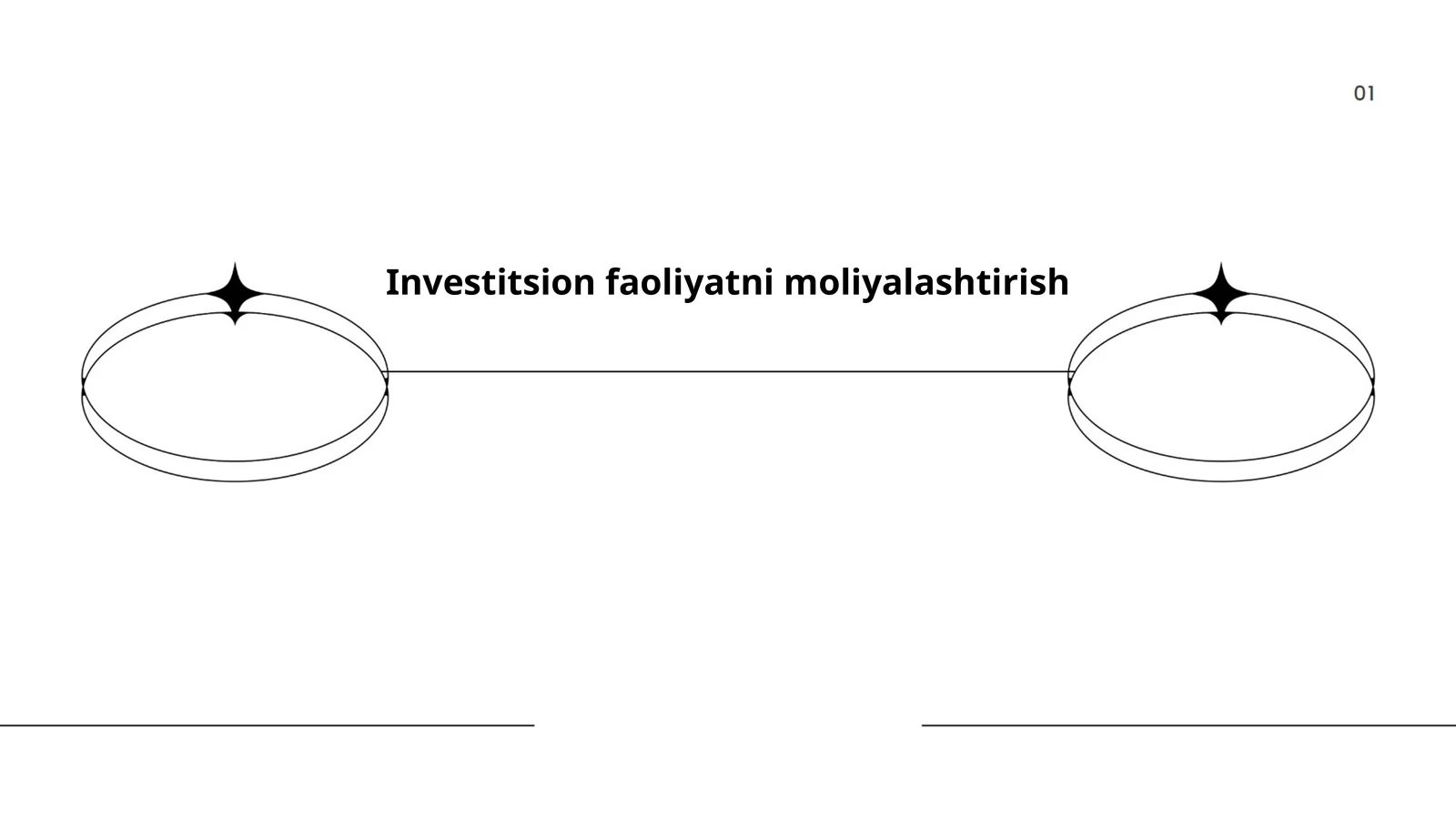 Investitsion faoliyatni moliyalashtirish