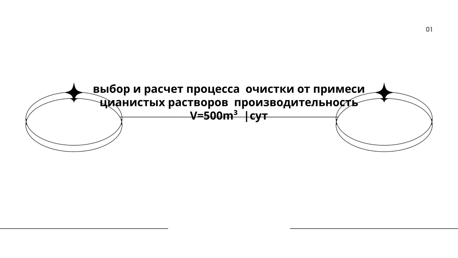 выбор и расчет процесса очистки от примеси цианистых растворов производительность V=500m³ |сут