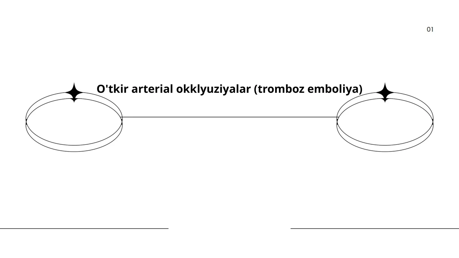 O'tkir arterial okklyuziyalar (tromboz emboliya)