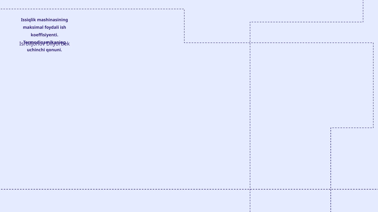 Issiqlik mashinasining maksimal foydali ish koeffisiyenti. Termodinamikaning uchinchi qonuni