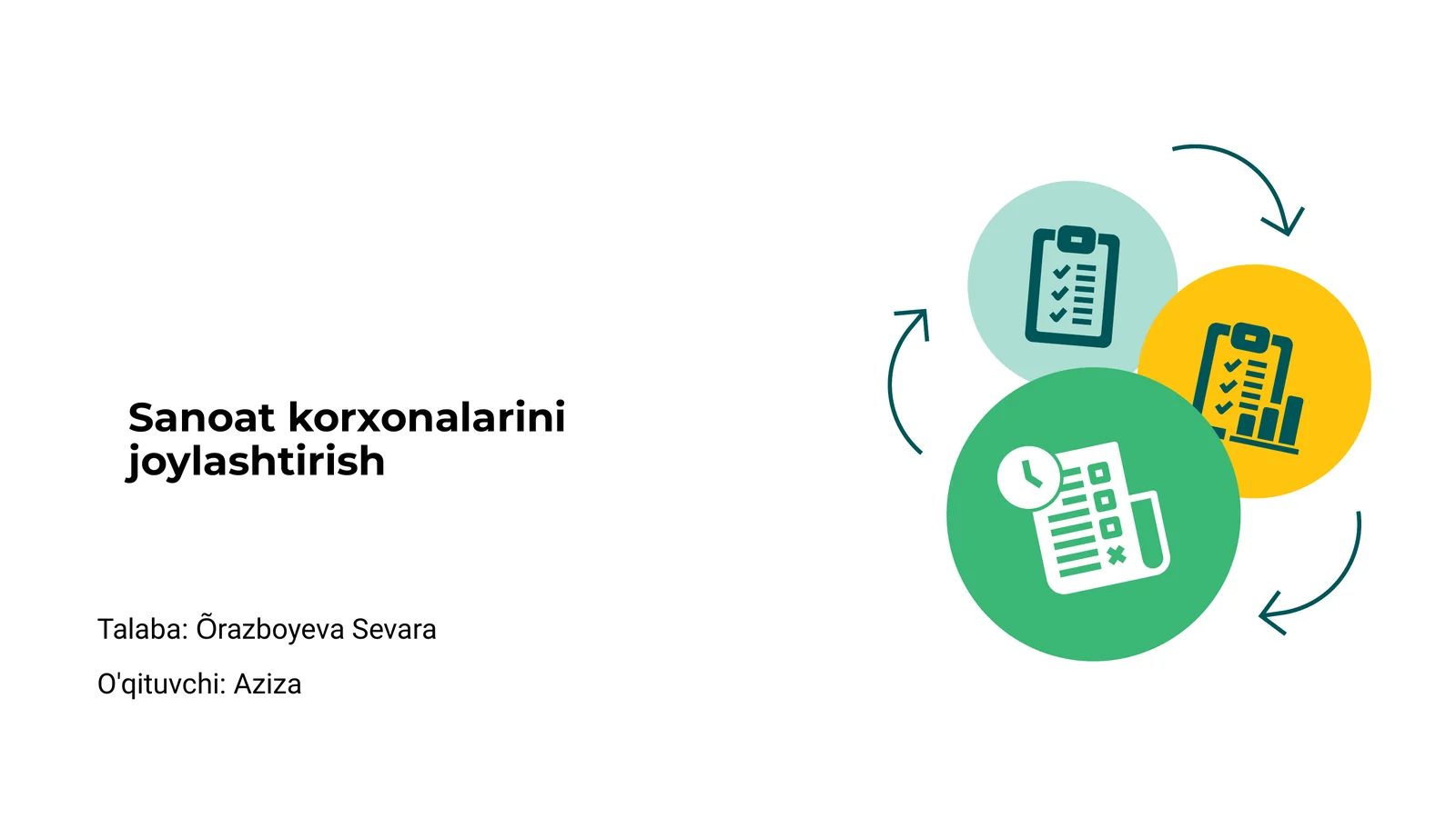 Sanoat Korxonalarini Joylashtirish Nima?