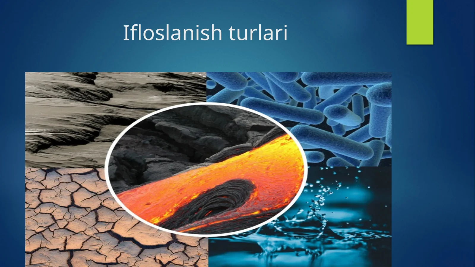 Ifloslanishturlari