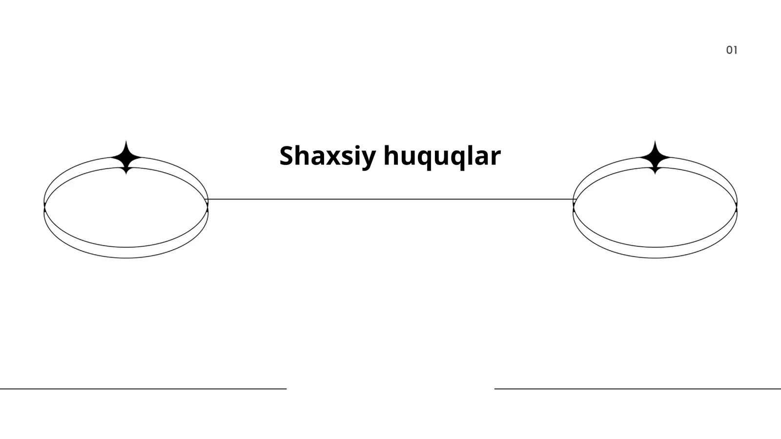 Shaxsiy huquqlar