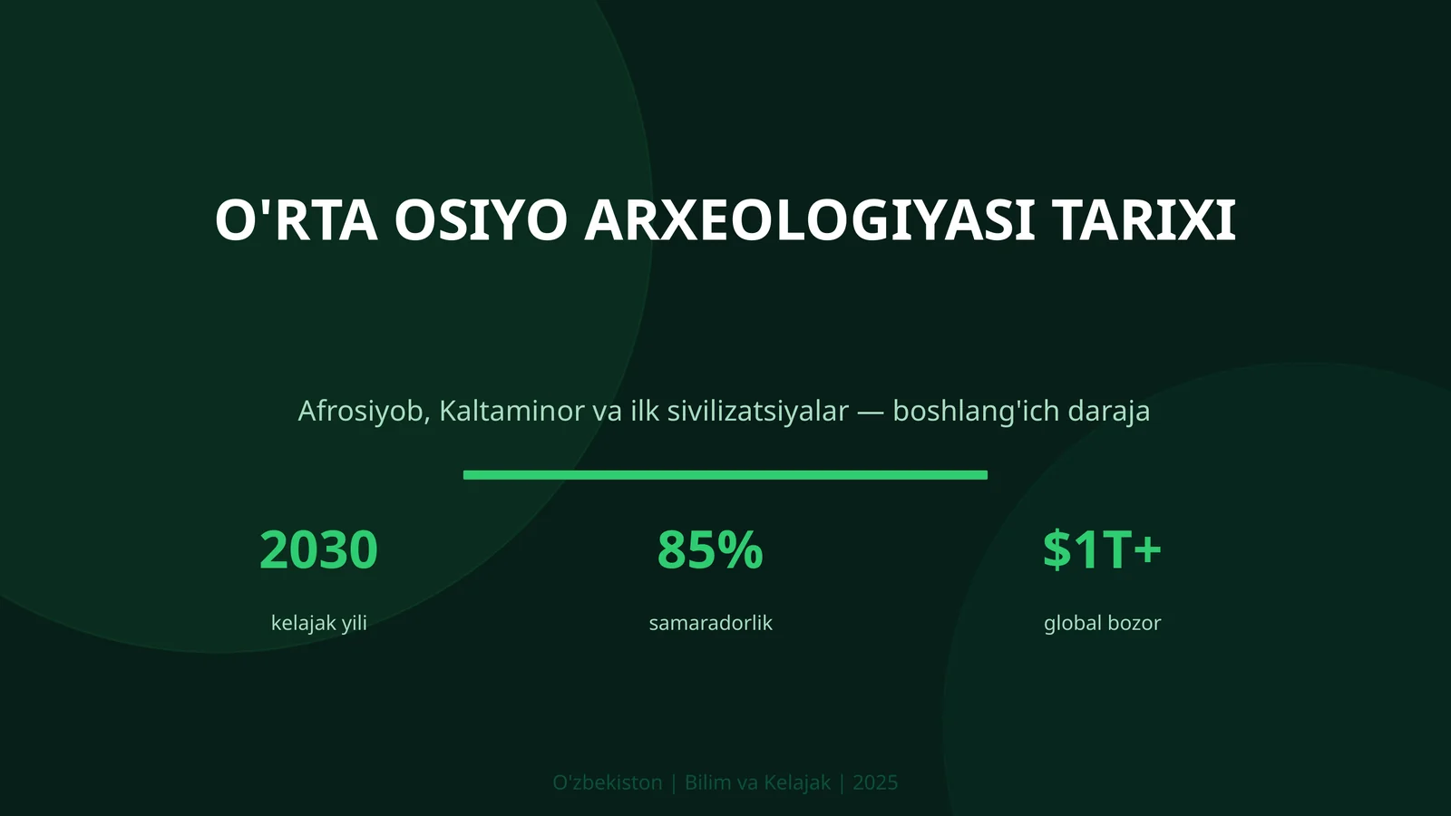 O'RTA OSIYO ARXEOLOGIYASI TARIXI