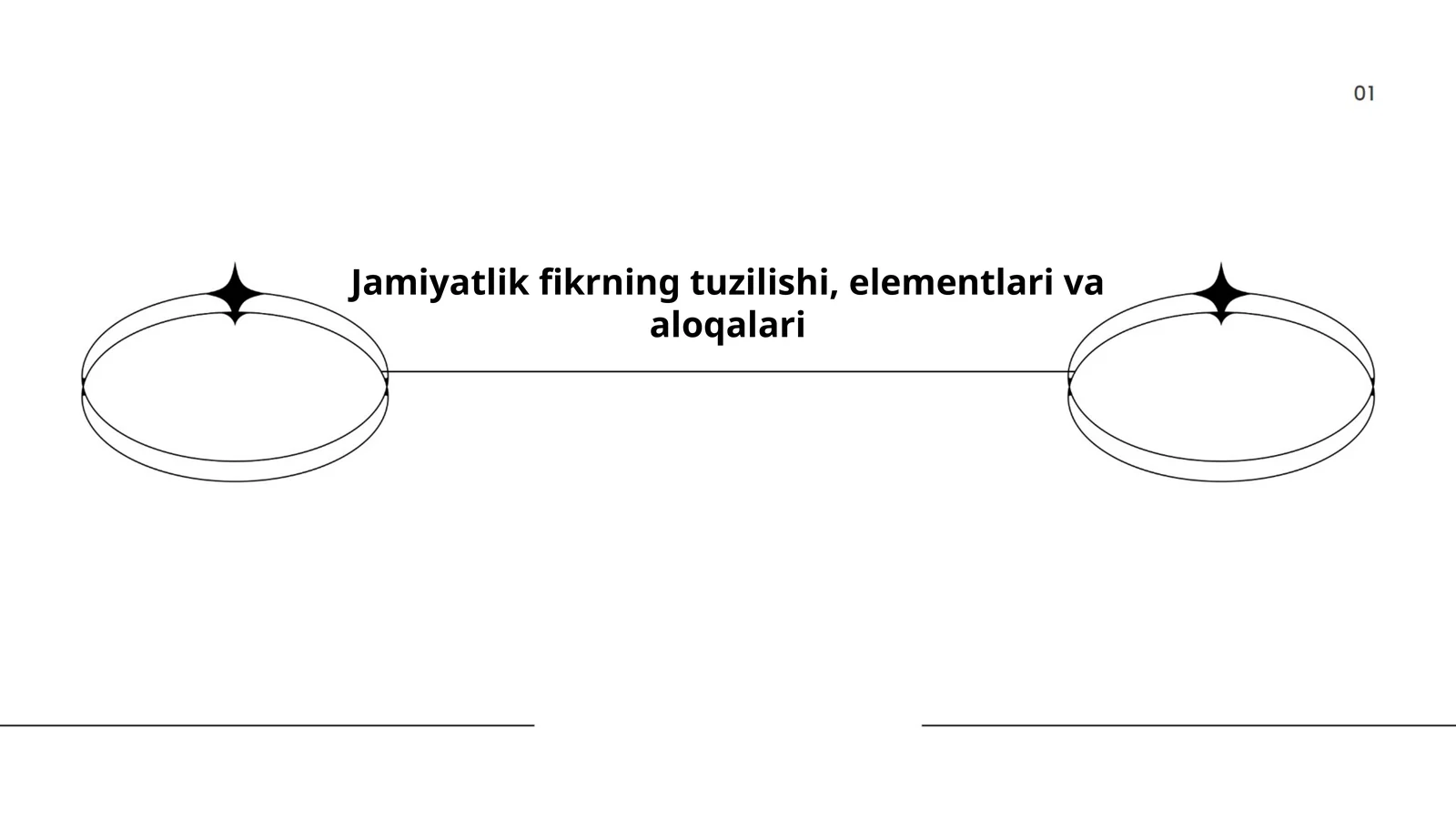 Jamiyatlik fikrning konseptual asosi
