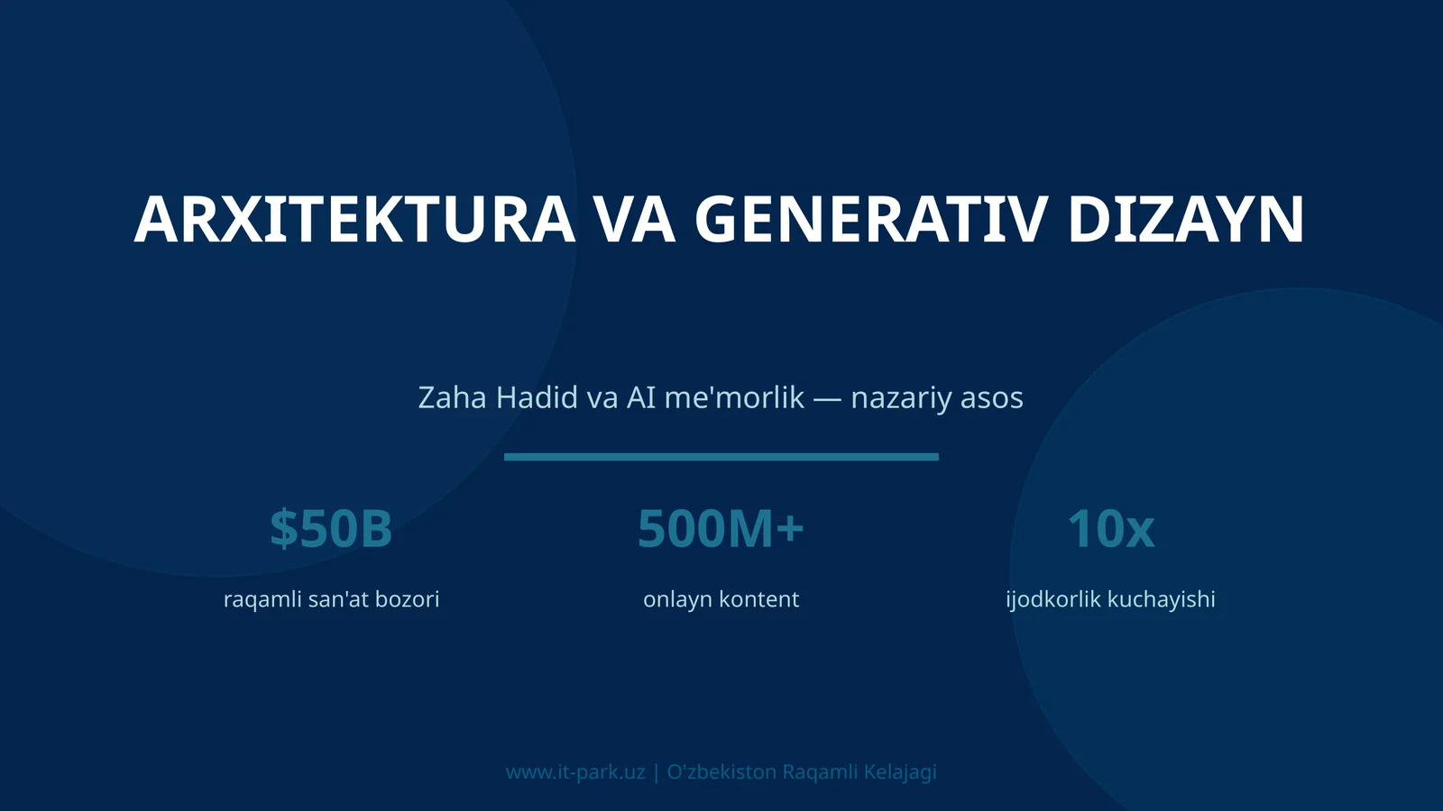 Arxitektura va generativ dizayn