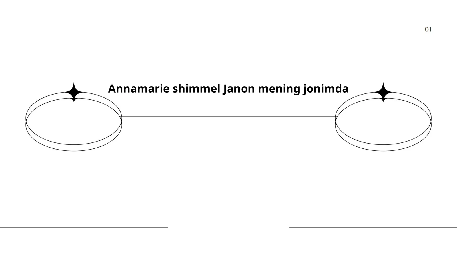 Annemarie Schimmel hayoti