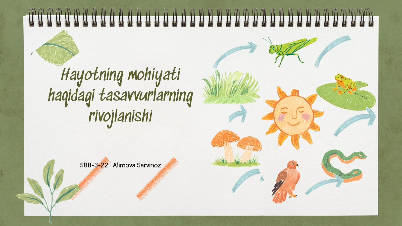 Hayotning mohiyati haqidagi tasavvurlarning rivojlanishi SBB-3-22 Alimova Sarvinoz