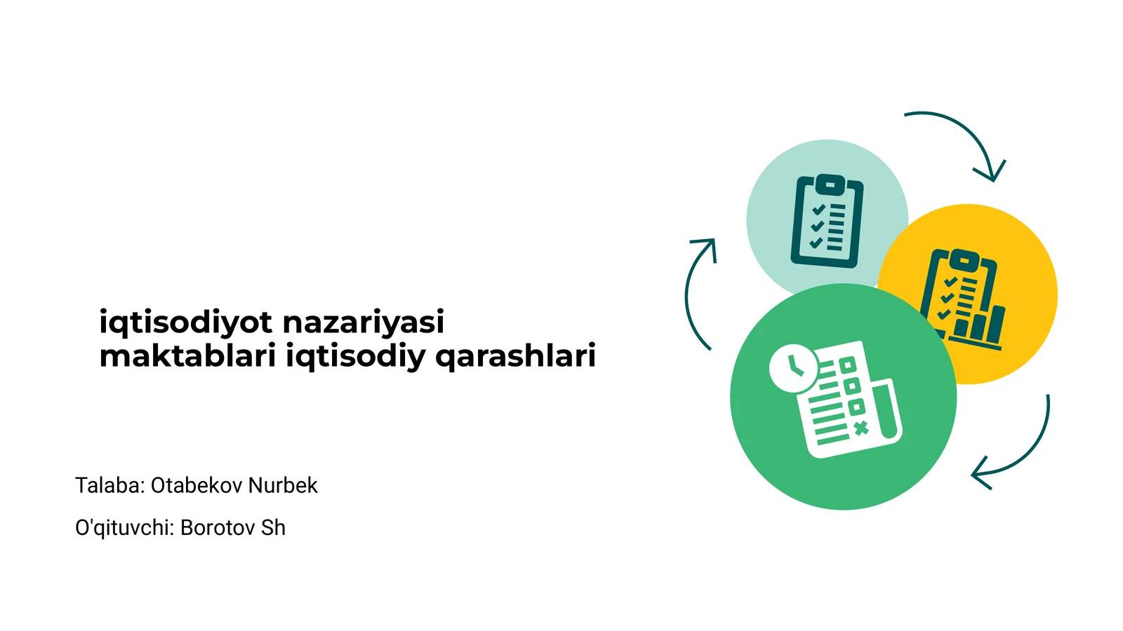 Iqtisodiy nazariya maktablari