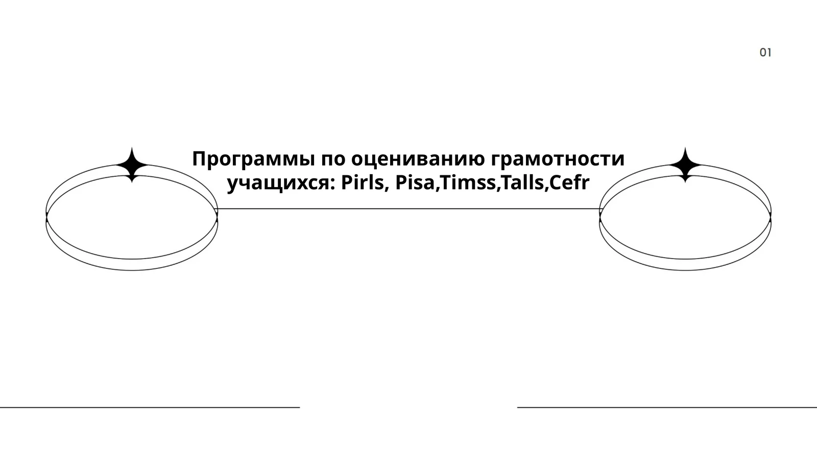 Программы по оцениванию грамотности учащихся: Pirls, Pisa,Timss,Talls,Cefr