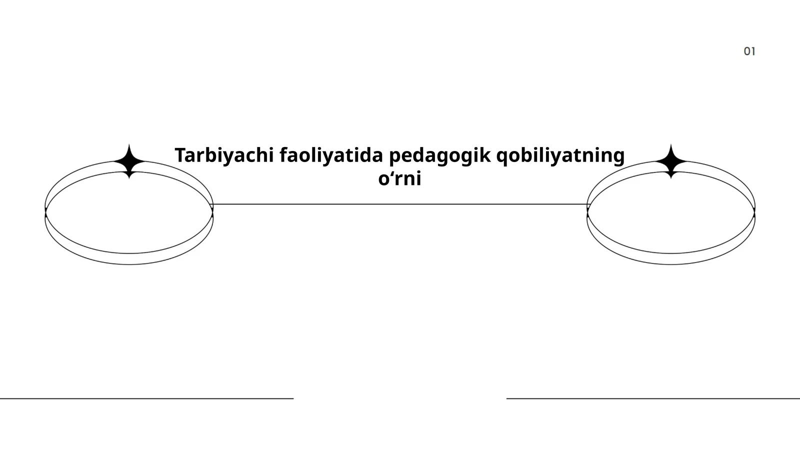 Tarbiyachi faoliyatida pedagogik qobiliyatning oʻrni