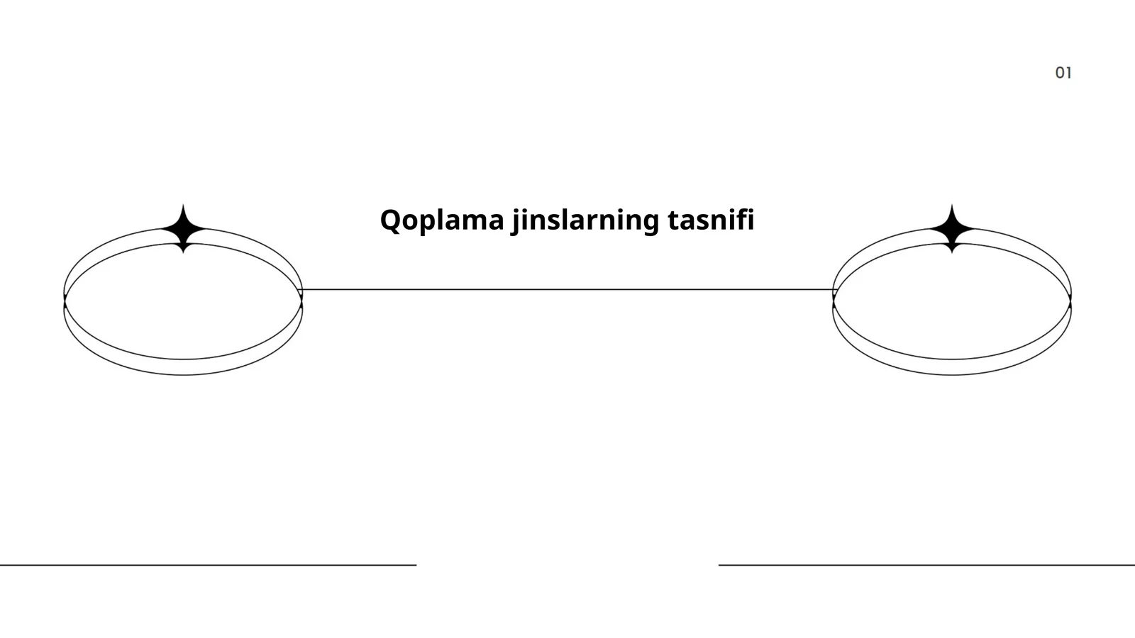 Qoplama jinslarning tasnifi