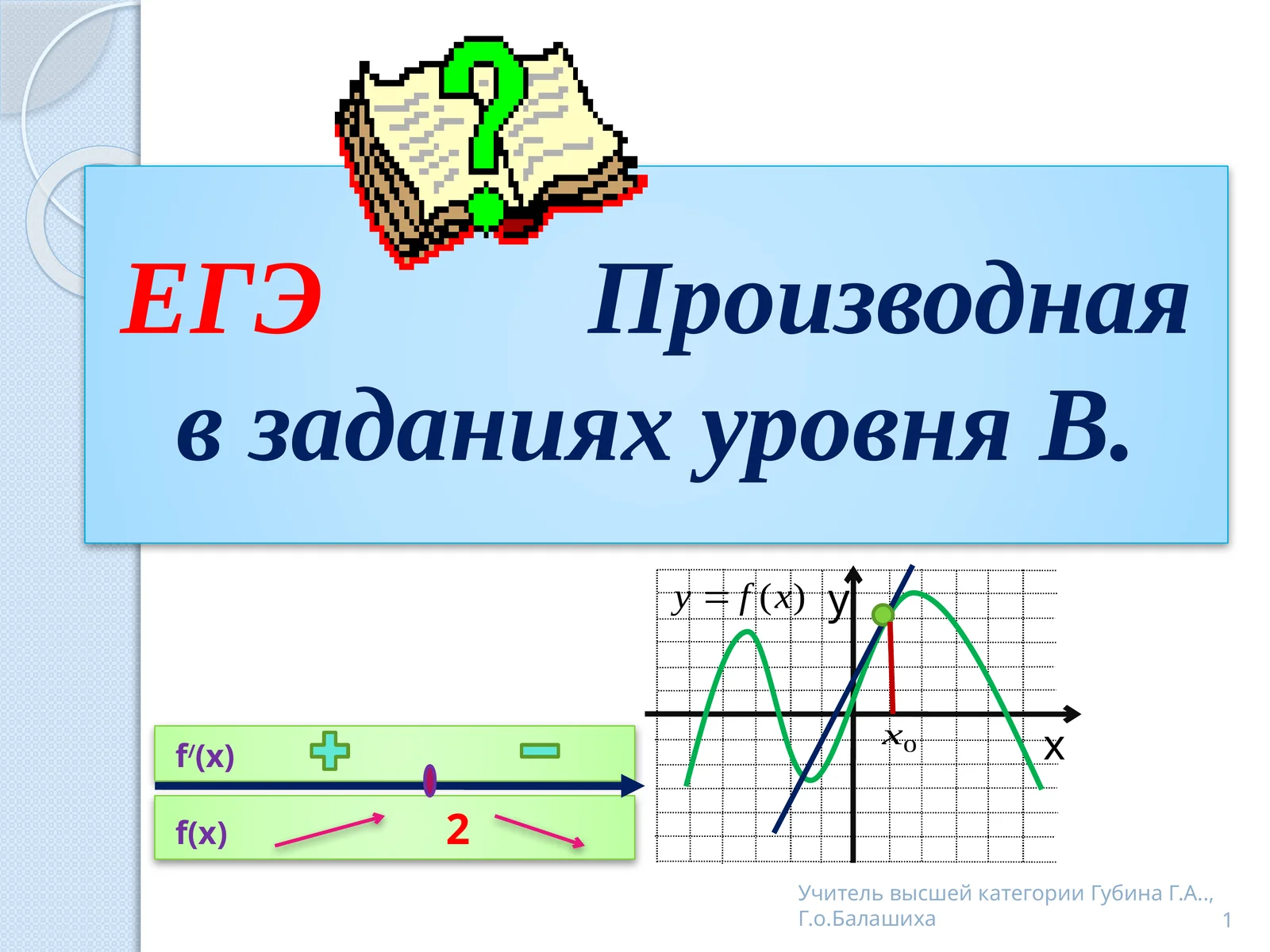 Производная в заданиях уровня В